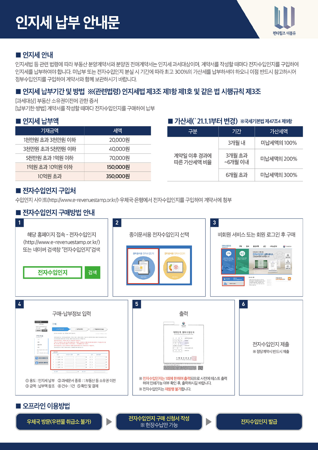 경산 펜타힐즈 더블유 인지세 안내문