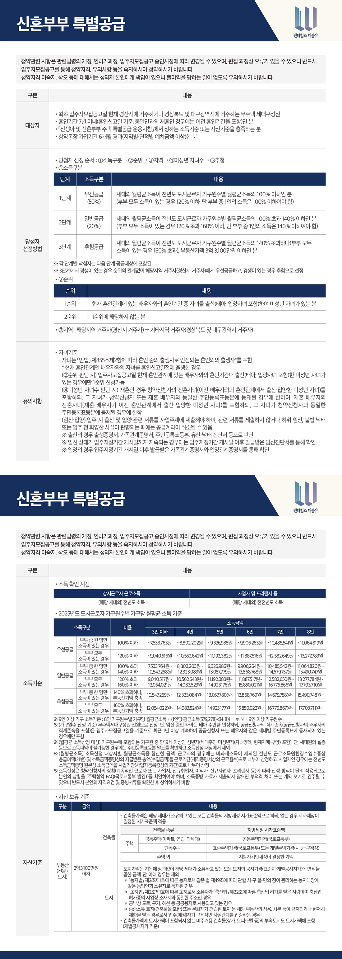 경산 펜타힐즈 더블유 특별공급
