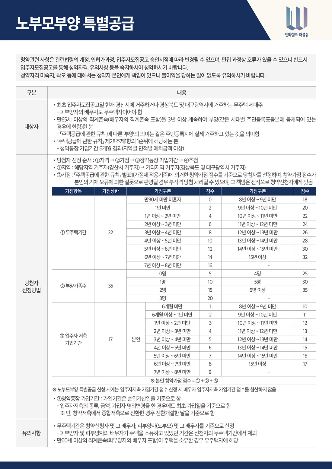 경산 펜타힐즈 더블유 특별공급