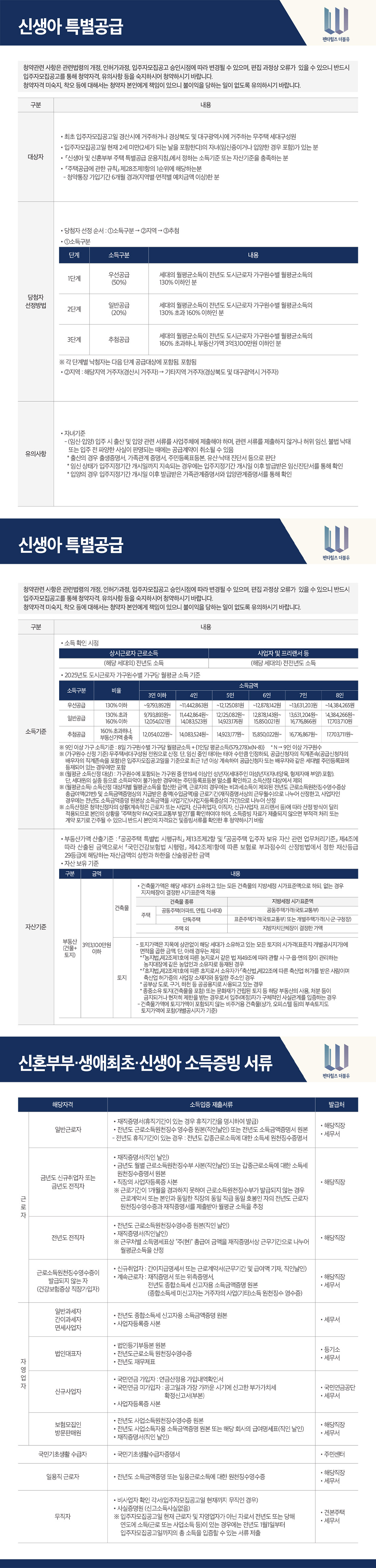 경산 펜타힐즈 더블유 특별공급